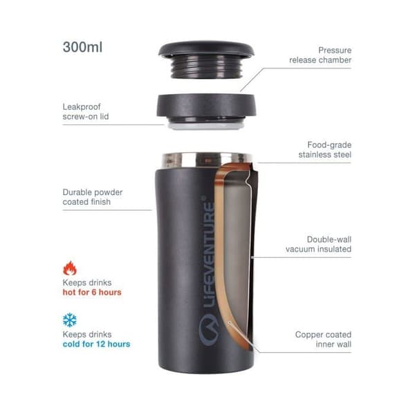 Mugg - kopp - mazagran Lifeventure - 9530M - Relags Isobecher 'Thermal' Mixed Tumbler