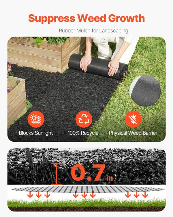Gummimulch Rulle, Holdbart Genanvendt Materiale, 0,7 Tommer Tykkelse,2 stykker