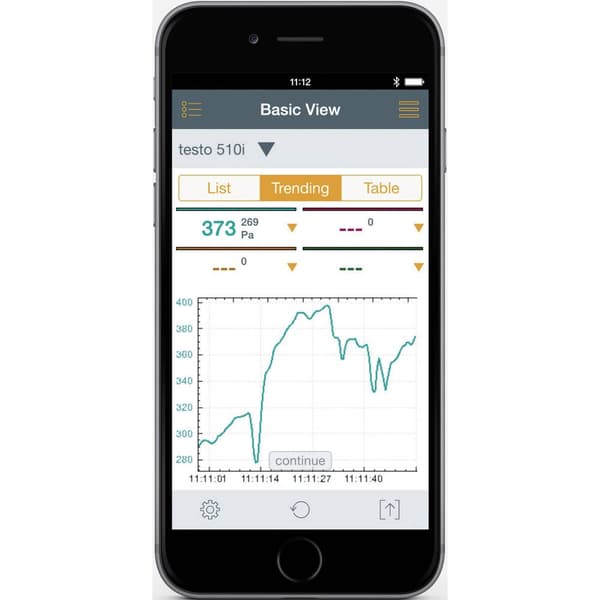 testo 510i Smart Probes Tryckmätare