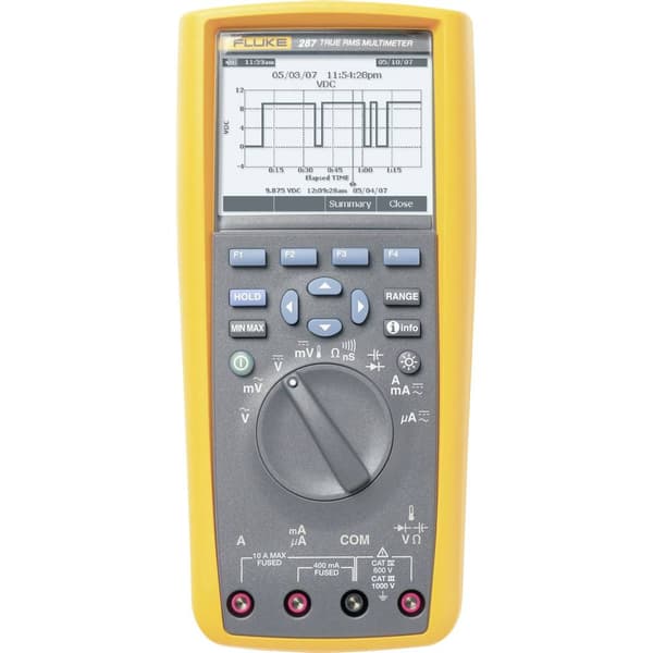 Fluke 3947781 Handmultimeter digital Grafisk display, Datalogger CAT III 1000 V, CAT IV 600 V Display (Beräkningar): 50