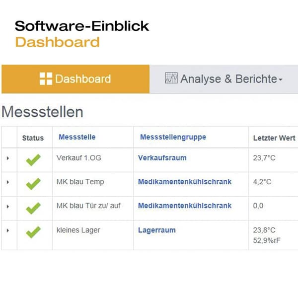 testo 0572 2034 Saveris 2-H1 Mutli-datalogger Uppmätt värde Temperatur, Fuktighet -30 till 50 °C 0 till 100 % rF