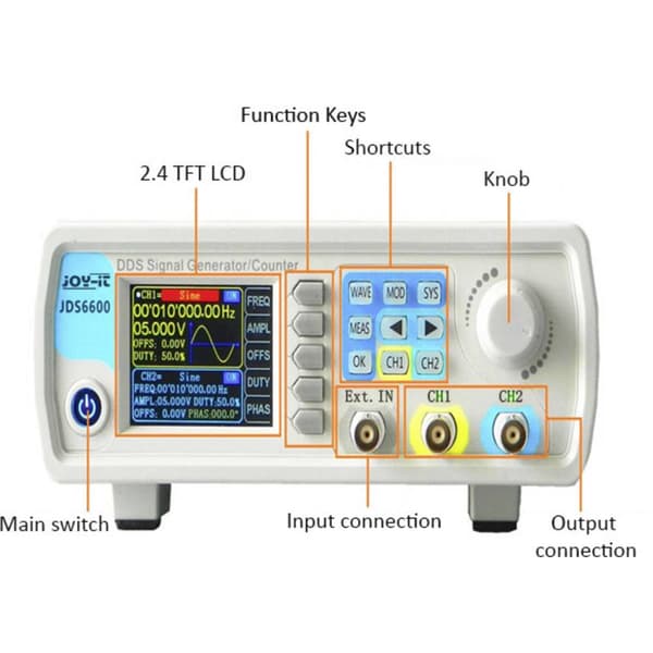 Joy-it JT-JDS6600 Funktionsgenerator nätdriven 15 MHz - 0.01 µHz 2 kanaler Triangel (value.1376409), Fyrkant (value.137