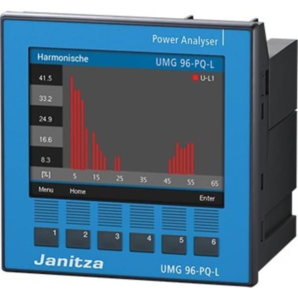Janitza UMG 96-PQ-L, 90-277V