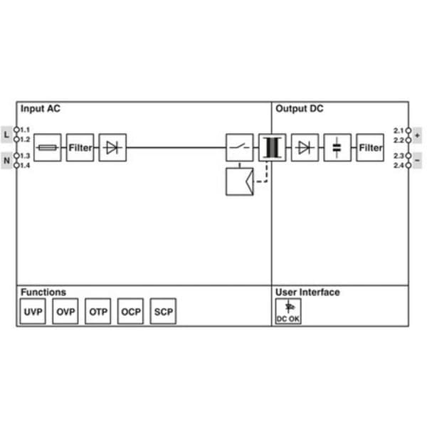 Phoenix Contact STEP3-PS/1AC/24DC/0.63/PT DIN-skena nätaggregat 24 V/DC 0.63 A 15 W Antal utgångar:1 Innehåll 1 st