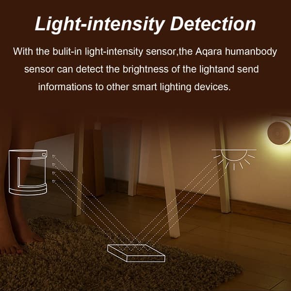 XiaoMi Smart Home Människokroppssensor Trådlös anslutning 7m Detekteringsavstånd