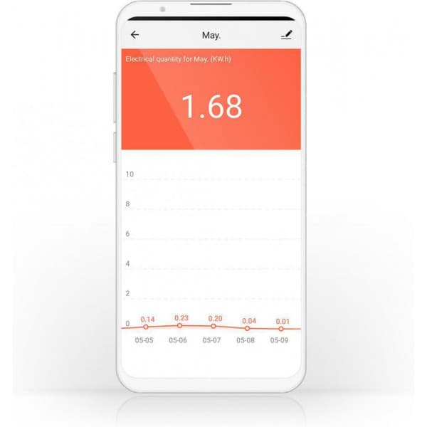 Nedis SmartLife WiFi smartudtag, 10 A, 2500 W