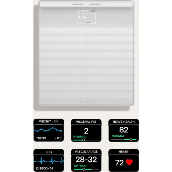 Withings Body Scan smartvåg, vit