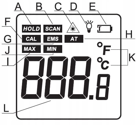 KOSKETTUMATTOMAN LASERPYROMETRI -50+400°C EMISSIO