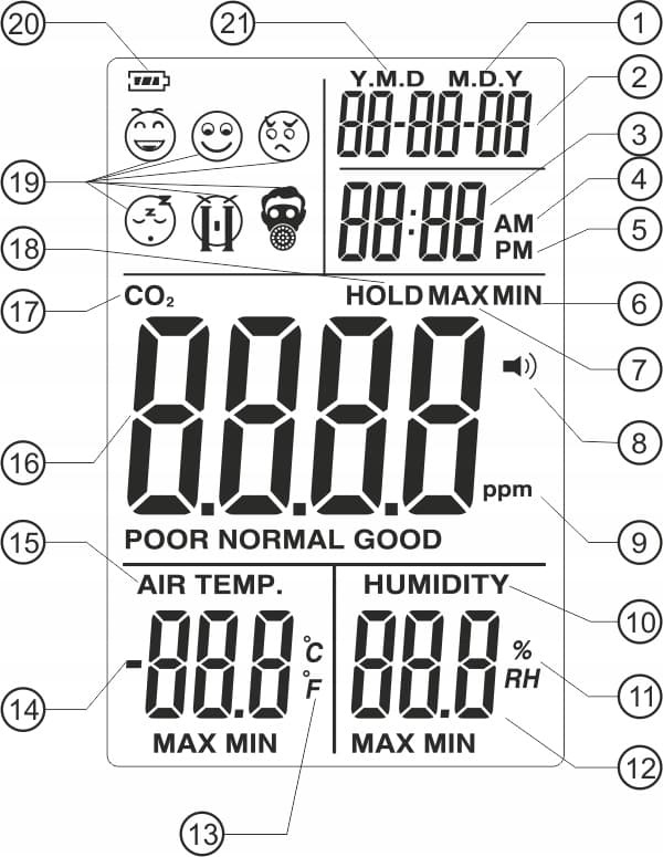 KULDIOXIDMÅLER CO2-SENSOR MED DATO OG TEMP.