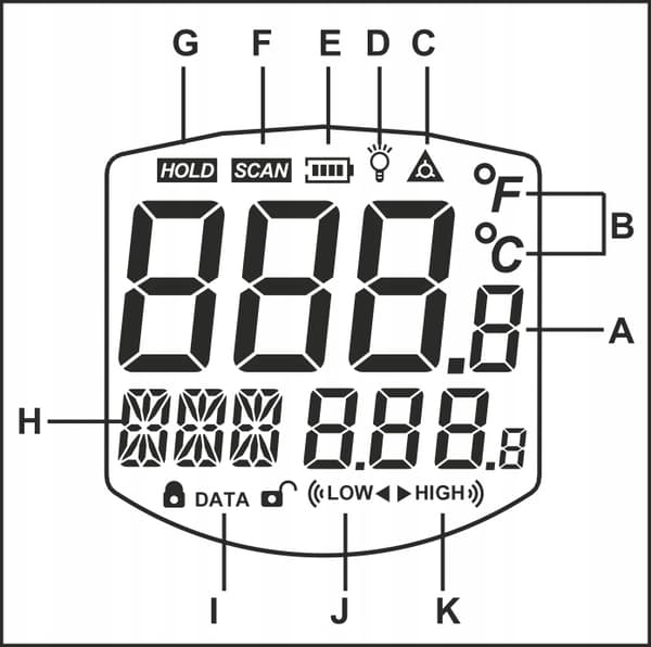 PYROMETR, KONTAKTFRI LASERTERMOMETER -50 +950