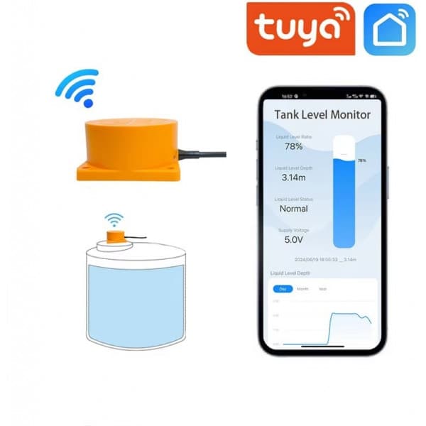 Tuya ME201W nivåsensor för smarta hem, WiFi