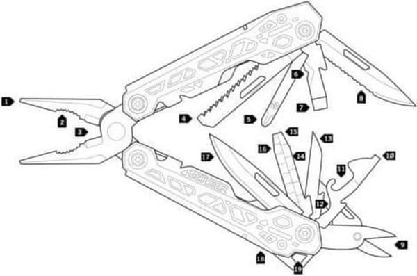 GERBER Suspension Truss multiværktøj