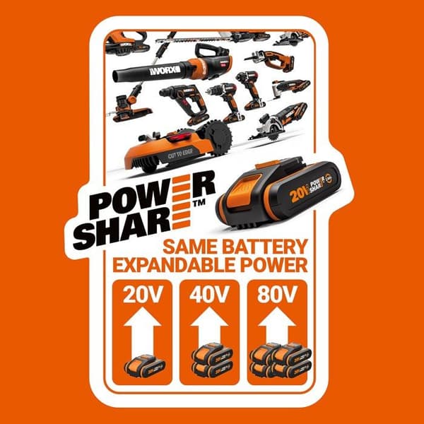 Worx multiverktyg - WG620E.10