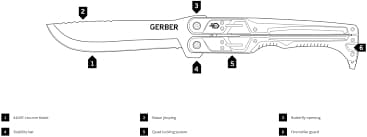GERBER GATOR COMBO AXE II, Gerber yxa med inbyggd såg