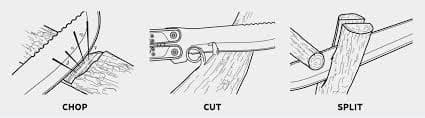 GERBER GATOR COMBO AXE II, Gerber yxa med inbyggd såg