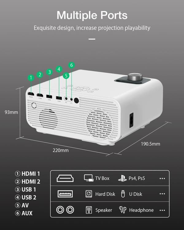 BW-V5 LED-projektor Fysisk 1080P Upplösning 9000 Lumens Bluetooth 5.0 Bärbar film kompatibel med TV Stick Smartphone HDMI USB AV Hemmabio Video, EU-ko