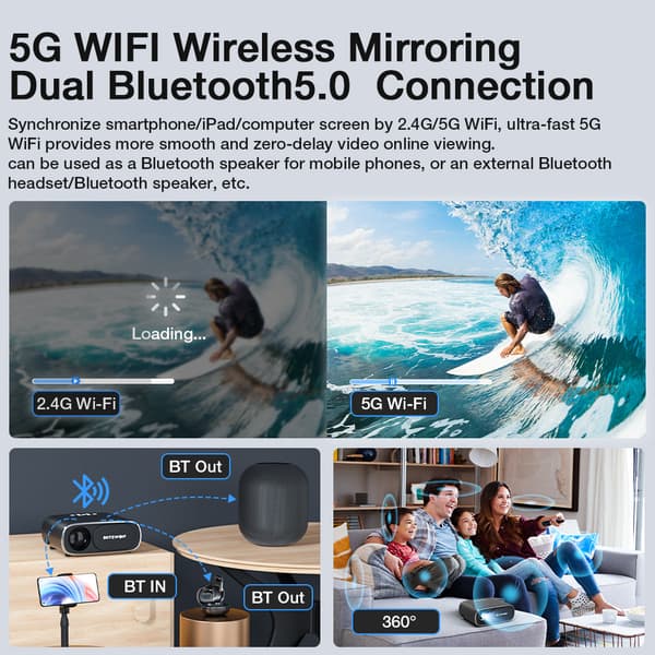 BW-V4 1080P Projektor 5G-WIFI Spegling Trådlös Autofokus Auto Keystone-korrigering Linsskydd Automatisk Slide Smart Cinema Hemmabio Utomhusfilm, EU-ko