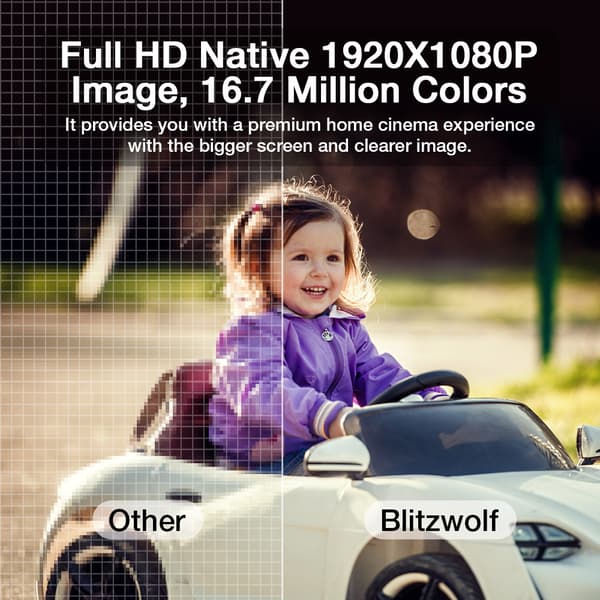 BW-V4 1080P Projektor 5G-WIFI Spegling Trådlös Autofokus Auto Keystone-korrigering Linsskydd Automatisk Slide Smart Cinema Hemmabio Utomhusfilm, EU-ko