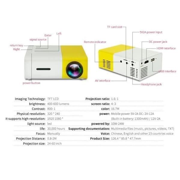 YG300 1080P Hemmabiobio USB HDMI AV SD Mini Bärbar HD LED-projektor H3A46F