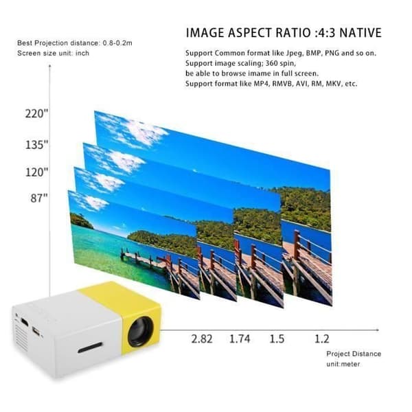 KING YG300 Miniprojektor Full HD1080P Hemmabio LED-projektor Gul EU-kontakt