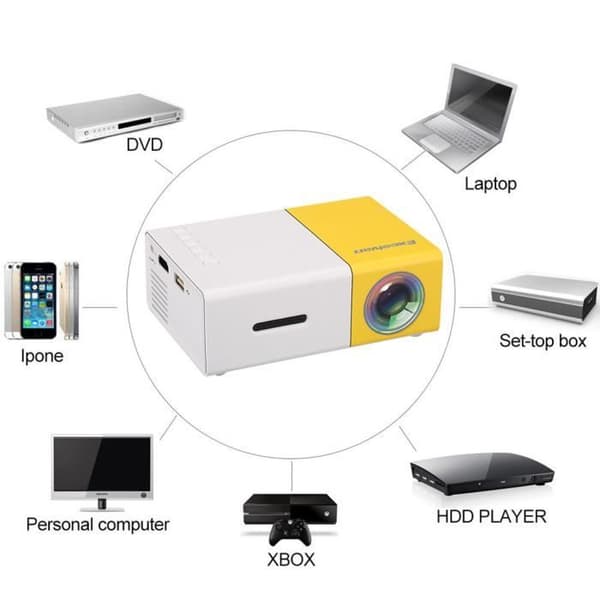 Excelvan YG300 Mini Home Projector Support SD-kort 1080P AV 240P USB HDMI-gränssnitt