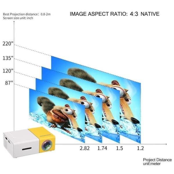 Excelvan YG300 Bärbar Mini Videoprojektor 1080P 320 x 240P Hemmabio AV/ USB/ SD/ HDMI Vit och Gul