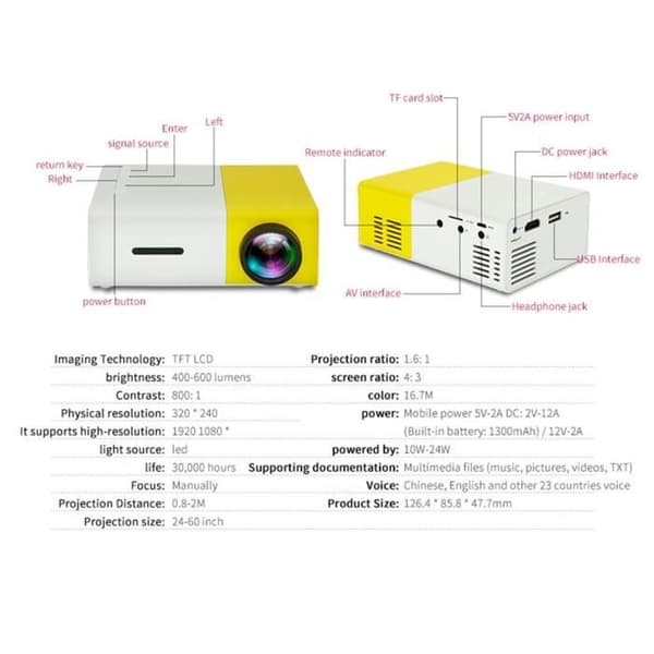 YG300 1080P Hemmabiobio USB HDMI AV SD Mini Bärbar HD LED-projektor @ZHX90313001YE @nihapai2295