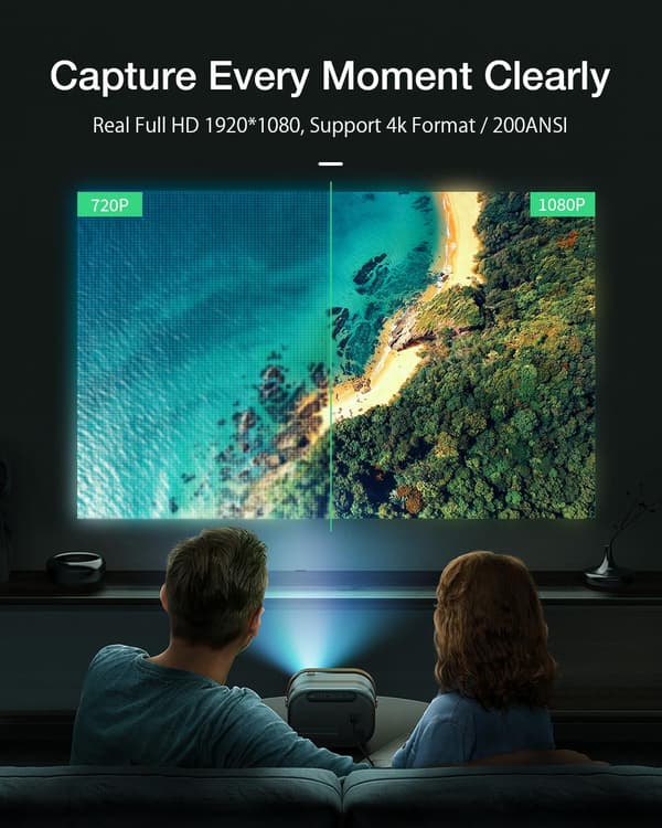1080P Android-projektor Automatisk Keystone-korrigering 5G-WIFI 200ANSI Lumens Android 9.0 Google Assistant Portable Mini Hemmabio Utomhusfilm