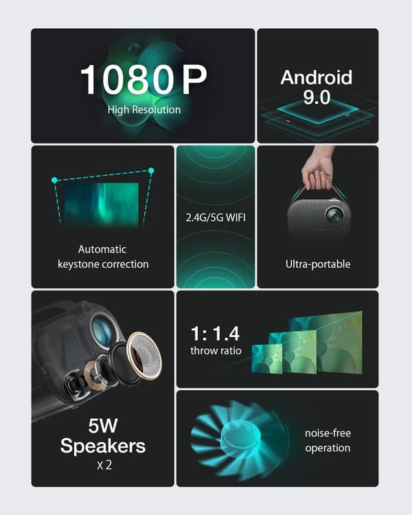 1080P Android-projektor Automatisk Keystone-korrigering 5G-WIFI 200ANSI Lumens Android 9.0 Google Assistant Portable Mini Hemmabio Utomhusfilm