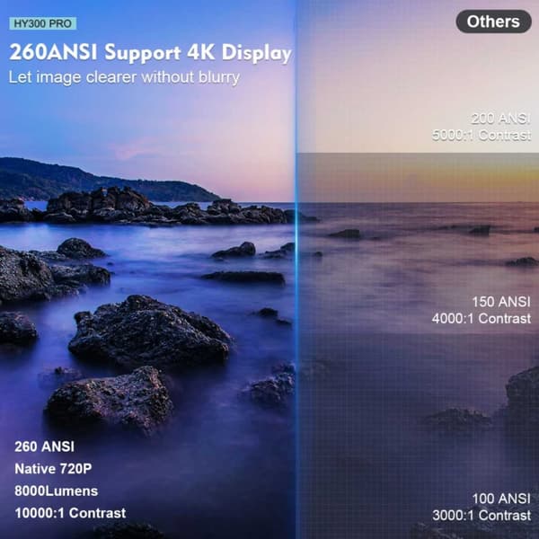 Projektor Android 11 HY300 Pro Smart 4k Wifi
