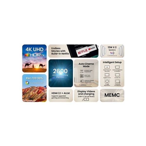 BENQ Produktmodell: GP520