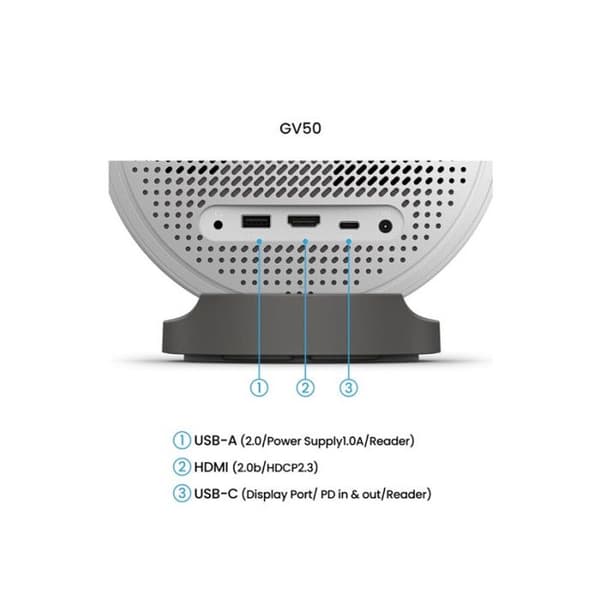 BENQ Produktmodell: GV50
