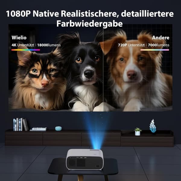 Projektor med WiFi och Bluetooth, 20 000 Lumen, 4K-stöd, Full HD 1080P-upplösning, stöd för Switch och PS5