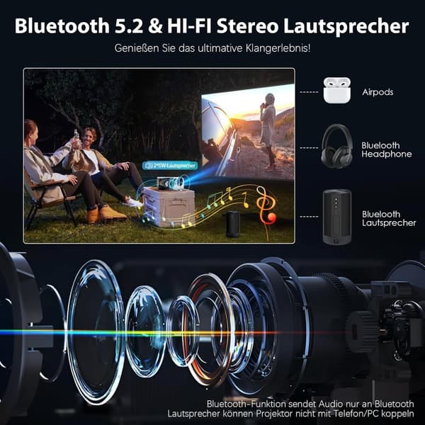 Projektor med WiFi och Bluetooth, 20 000 Lumen, 4K-stöd, Full HD 1080P-upplösning, stöd för Switch och PS5