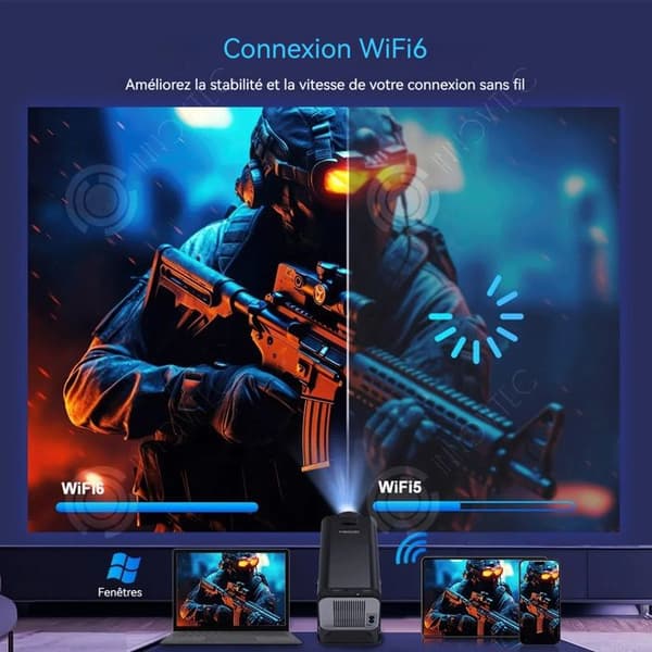 INN Bärbar projektor för hemmet 4K 1080P 180 grader Wifi6 Bluetooth 5,0 projektor för camping och utomhusspel