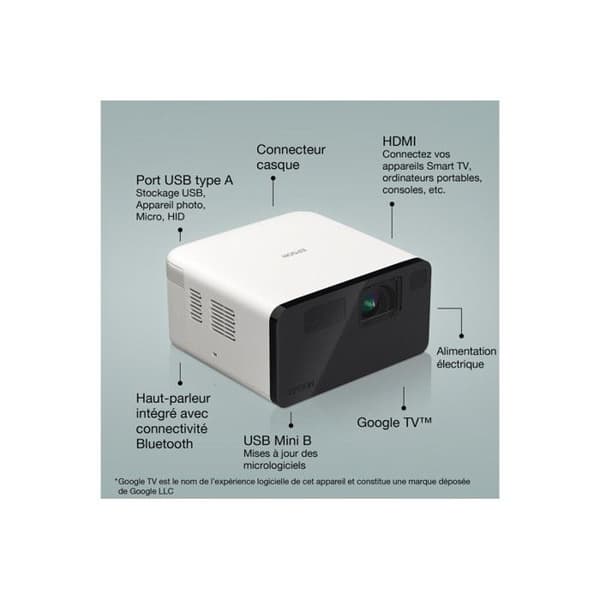 Epson EF 21W projektor