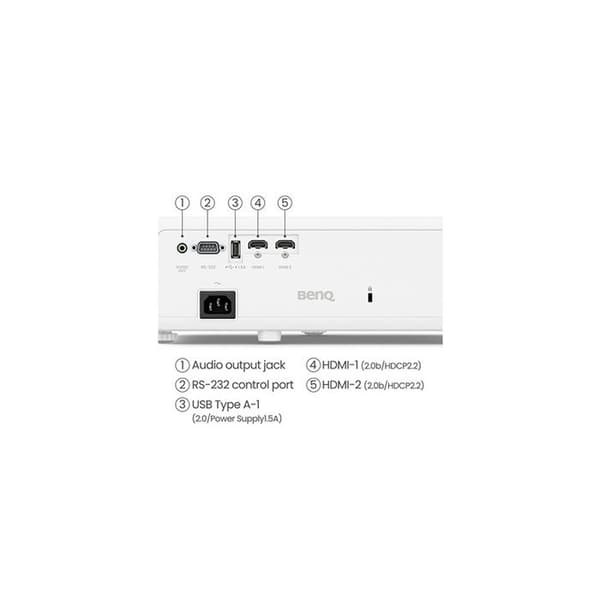BENQ TK710