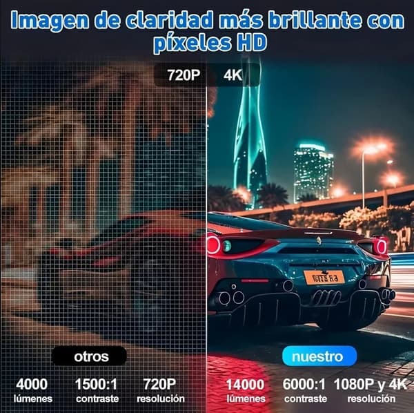 OBOSOE kannettava projektori HD 1080P iso näyttöpuhelin elokuvaprojektori monitoiminen langaton WiFi-projektori kotiin