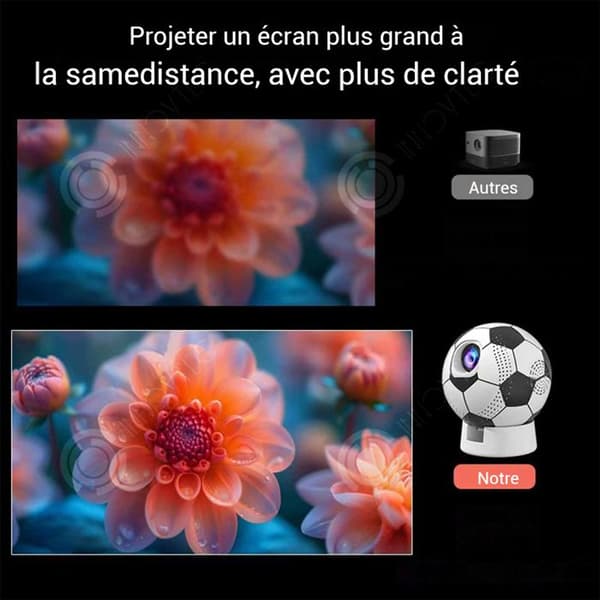 INN Fotbollsform 4k HD wifi6 200ansi 8000lux 360 graders rotations mini-projektor