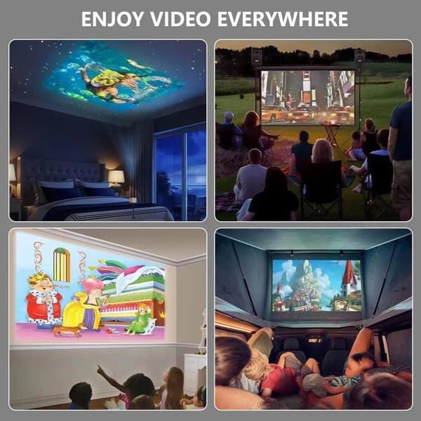 Lollanda Full HD Mini Projektor – 1080p, kompakt og bærbar med 60" skærm