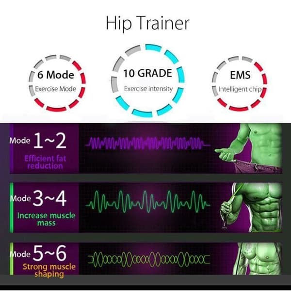Hips Trainer EMS Smart Device med 6 intelligenta lägen för att hjälpa till att forma muskler - JSHD1-0288