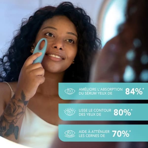 FOREO IRIS 2 upplysande ögonmassager - Mint - Lymfdränage och minskning av mörka ringar