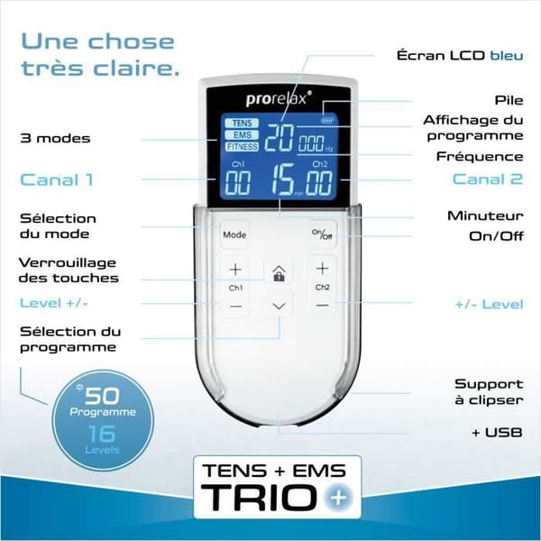 prorelax TENS/EMS TRIO+ | Elektrostimuleringsanordning | 3 behandlingar med en enhet | 50 program totalt