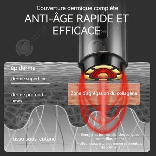 INN Beauty Device 1800mah EMS 3 lägen 4 intensitetsnivåer LCD ansiktsmassager Elektrisk skönhetsenhet Wellness
