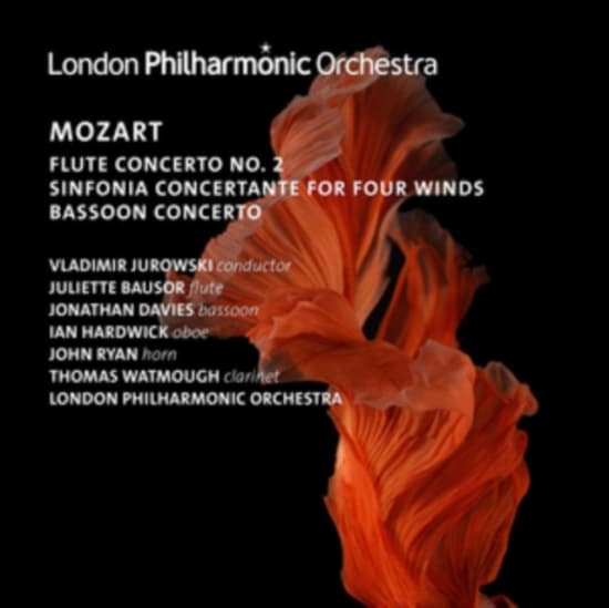 Wiener Philharm Peter Schmidl - Wind Concertos (CD)