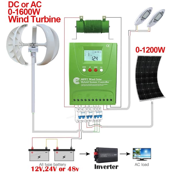 Vind Sol Opladningskontrol, MPPT, Indbygget Bluetooth, Vind 1kW Solar 1kW, Auto 12V 24V, uden Bluetooth