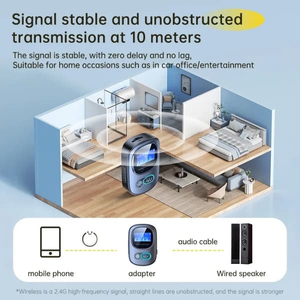 Bluetooth Adapteri 5.3