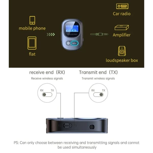 Bluetooth Adapteri 5.3