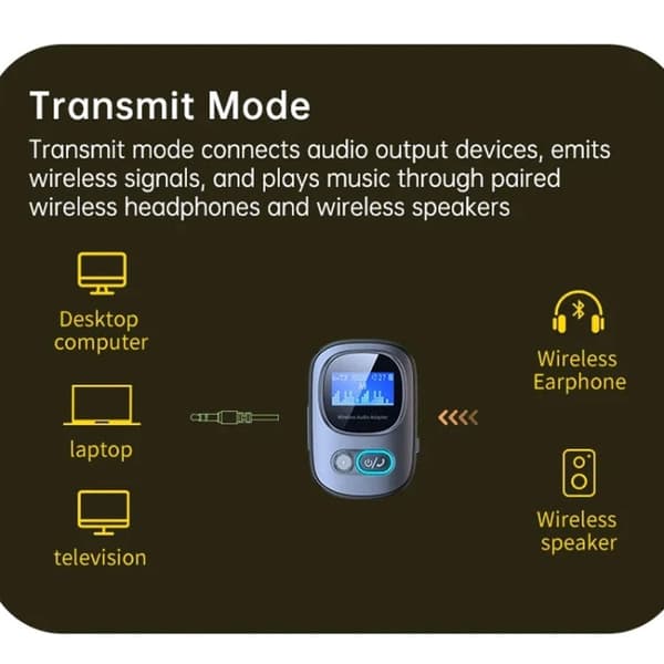 Bluetooth Adapteri 5.3
