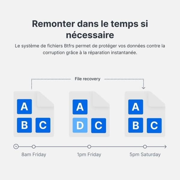 NAS-server - SYNOLOGY - DS223J - 2 fack